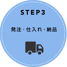 STEP3 発注・仕入れ・納品